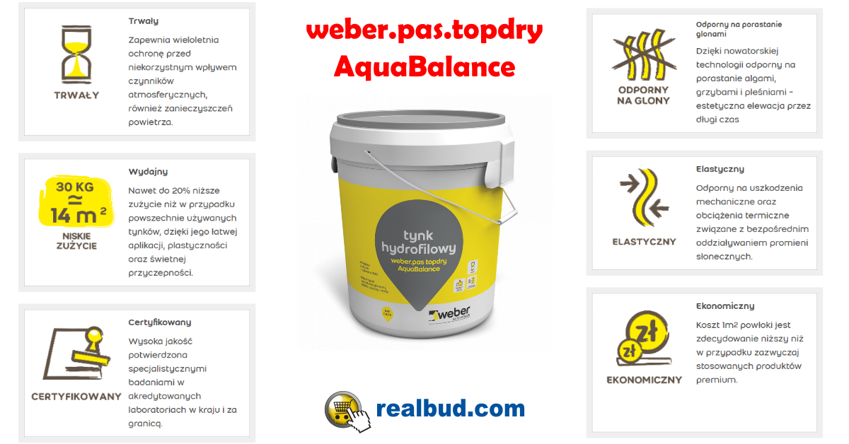 Zalety Weber.pas AquaBalance